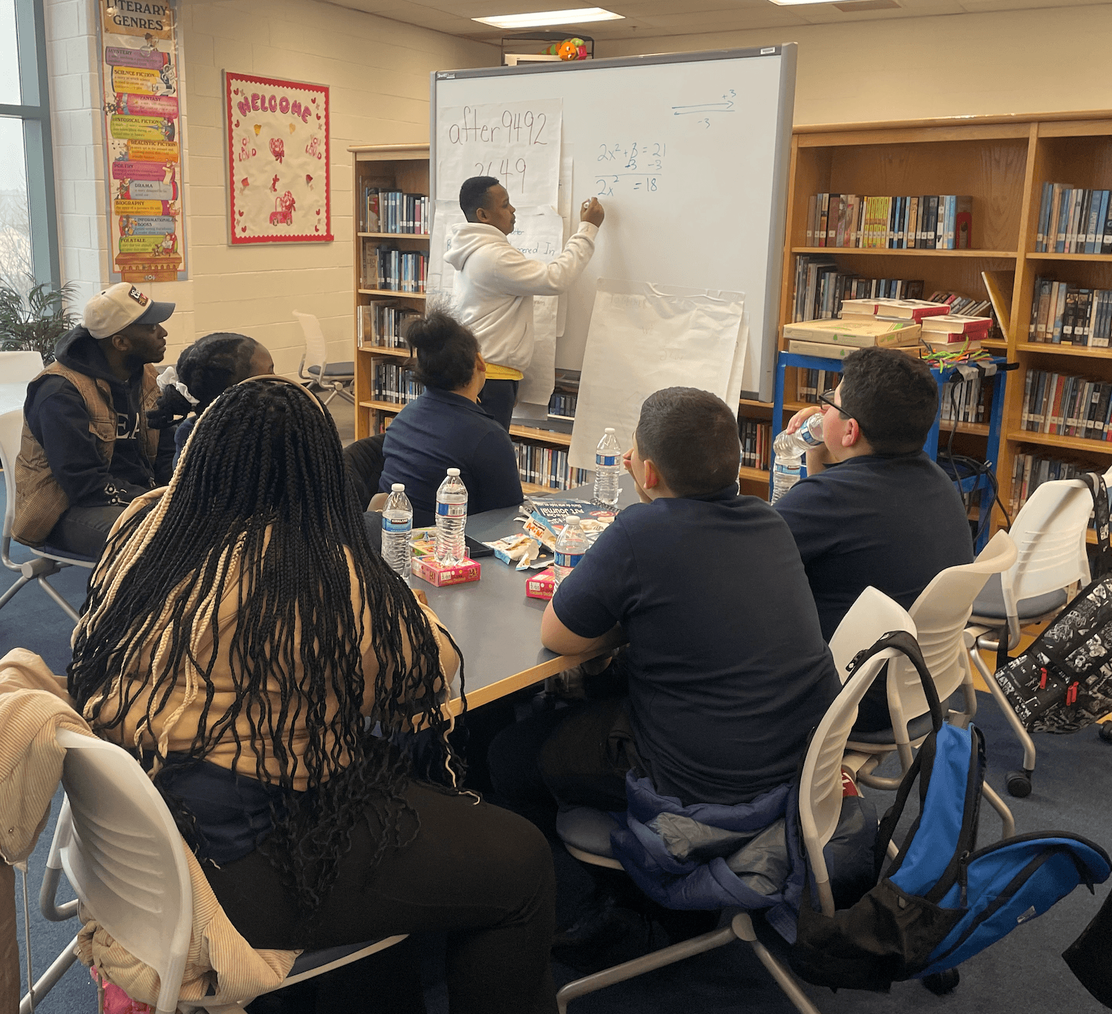 Applying math to community projects